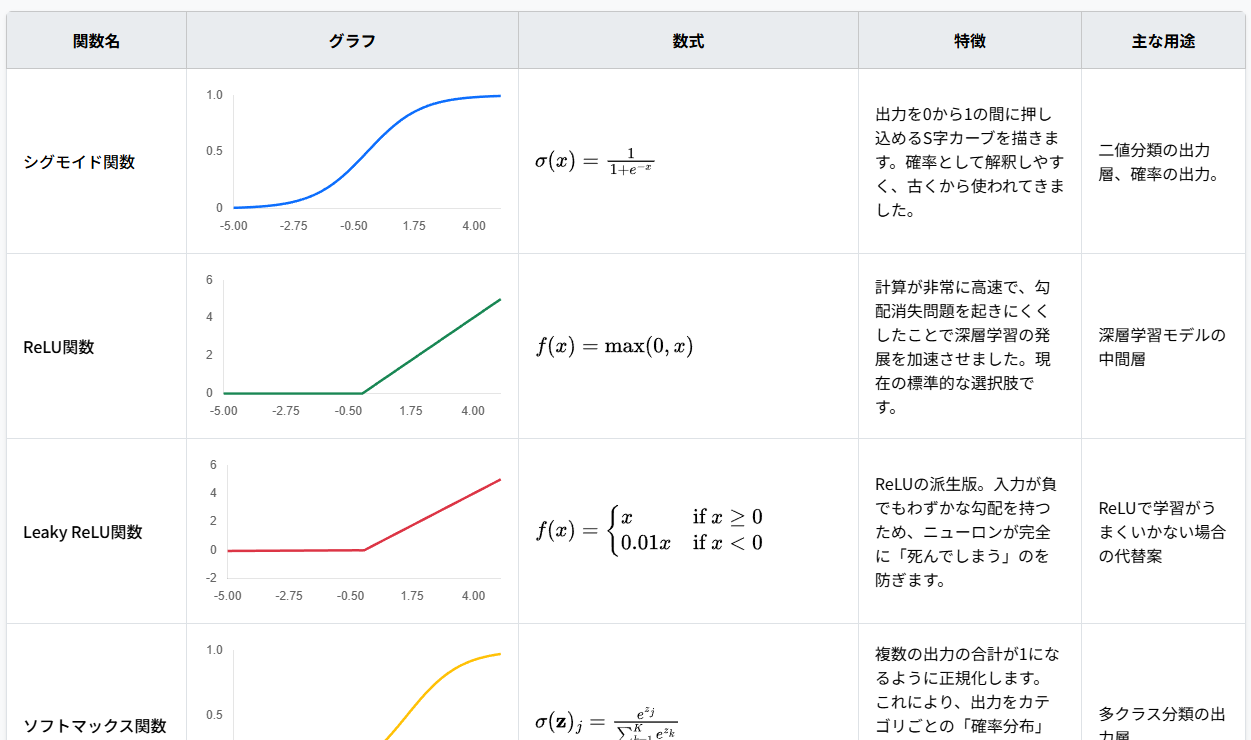 スクリーンショット 2025-07-05 173619.png